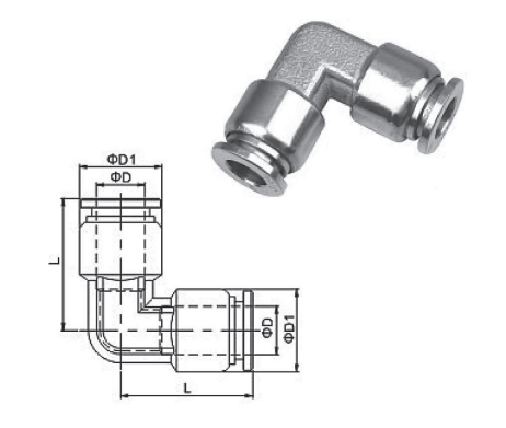 Stainless Steel Quick Push-In Fittings QX V